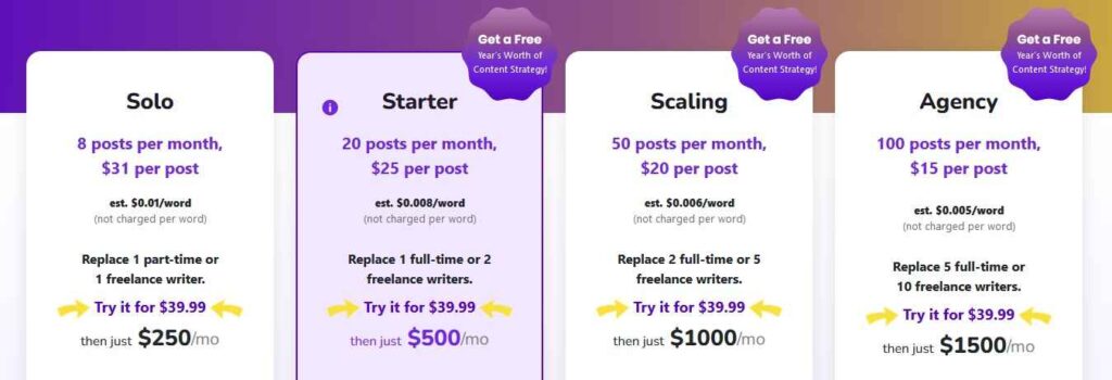 Content at Scale Pricing
