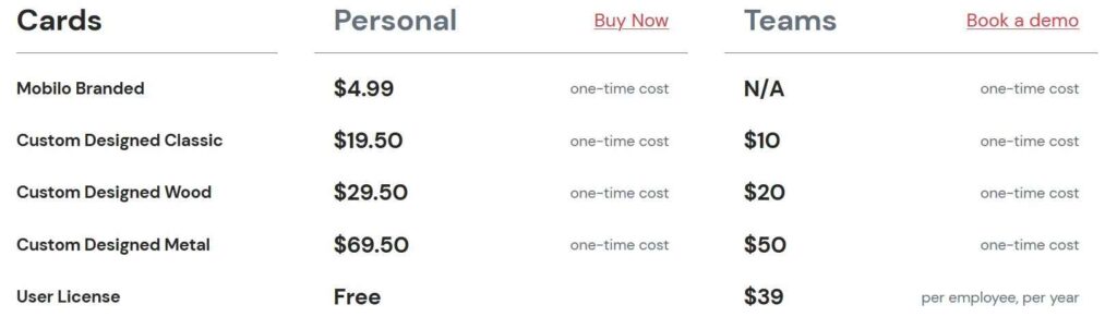 MOBILO digital card pricing